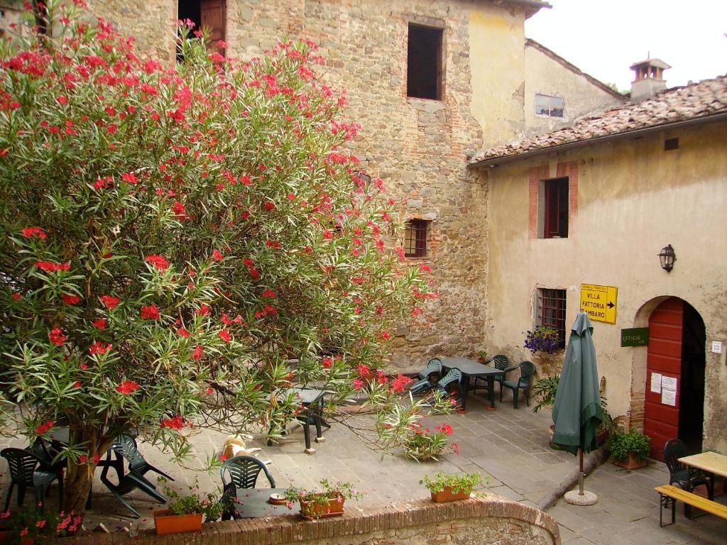 Fattoria Gambaro Di Petrognano Villa Collodi Luaran gambar
